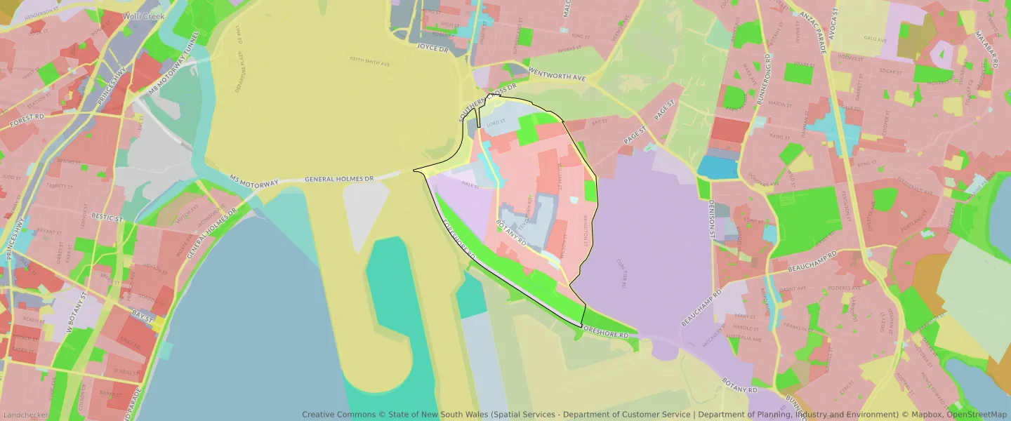 BOTANY suburb profile