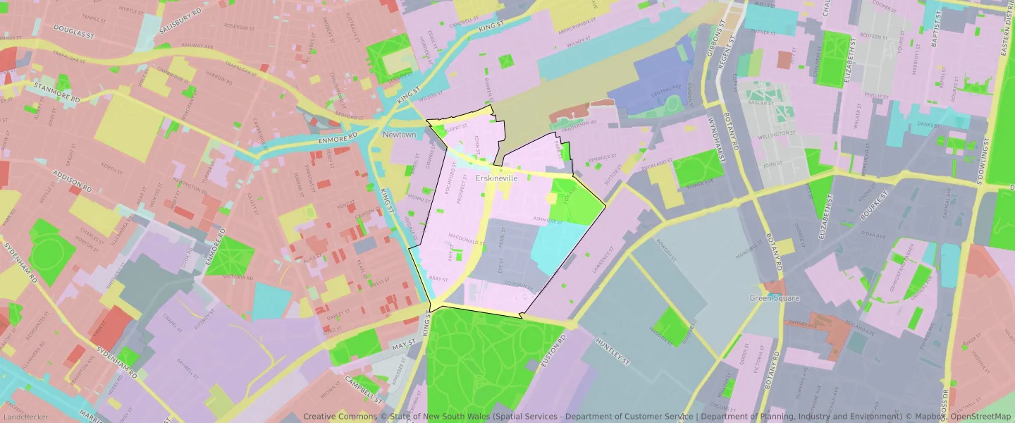 ERSKINEVILLE suburb profile